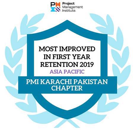 Most Improved Badge