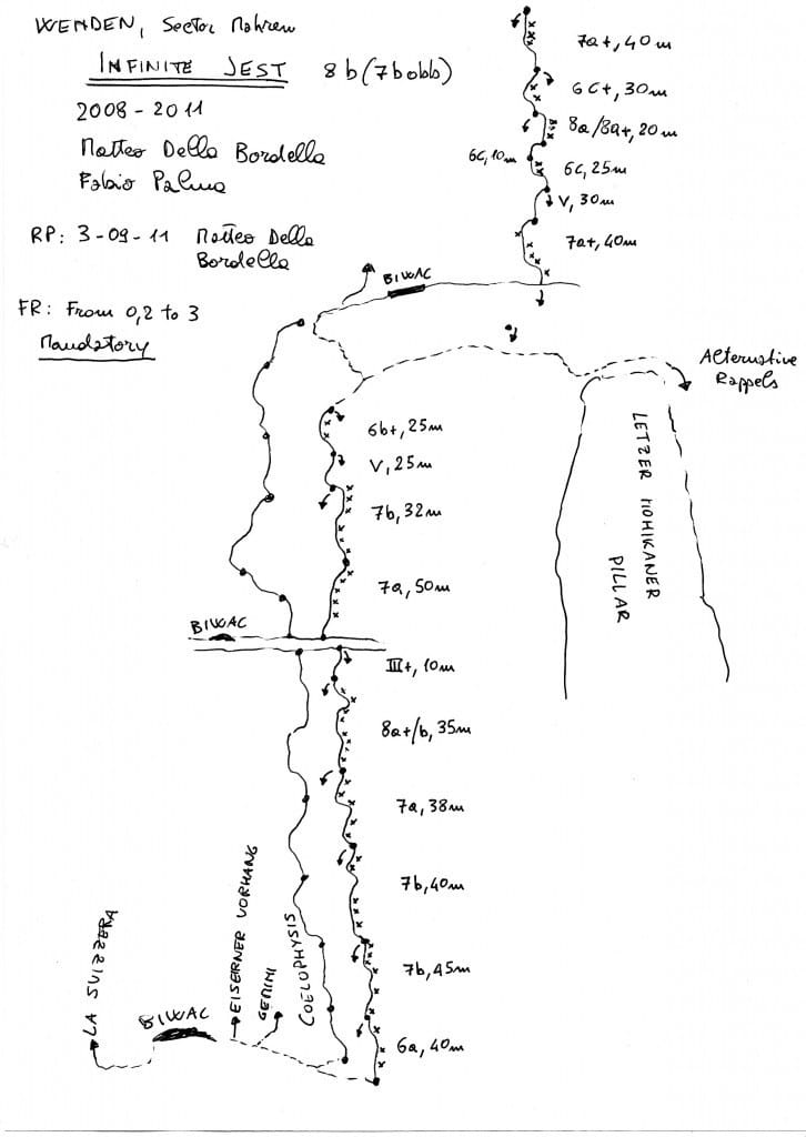 Fabio Palma's Climbing map