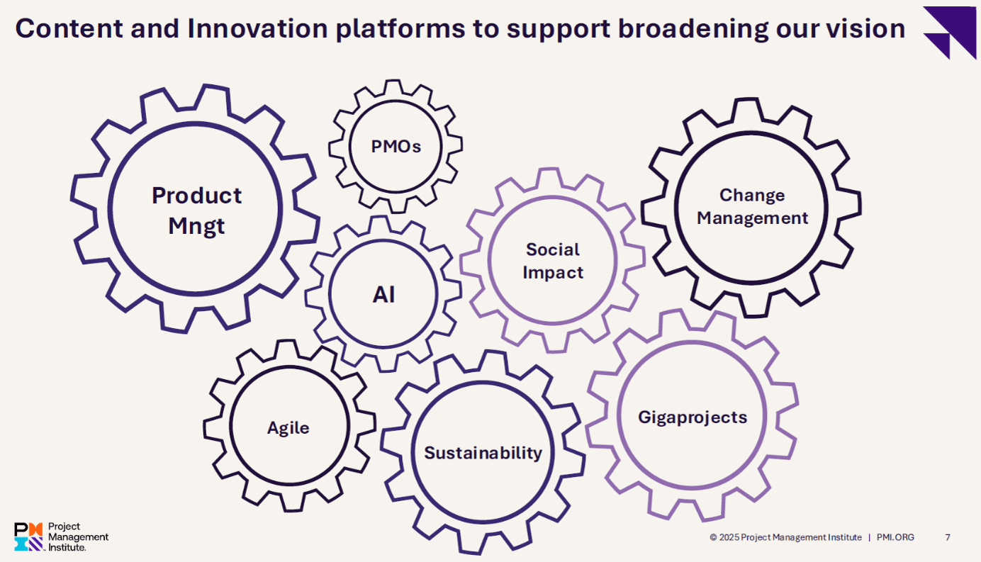 Change Management diagram
