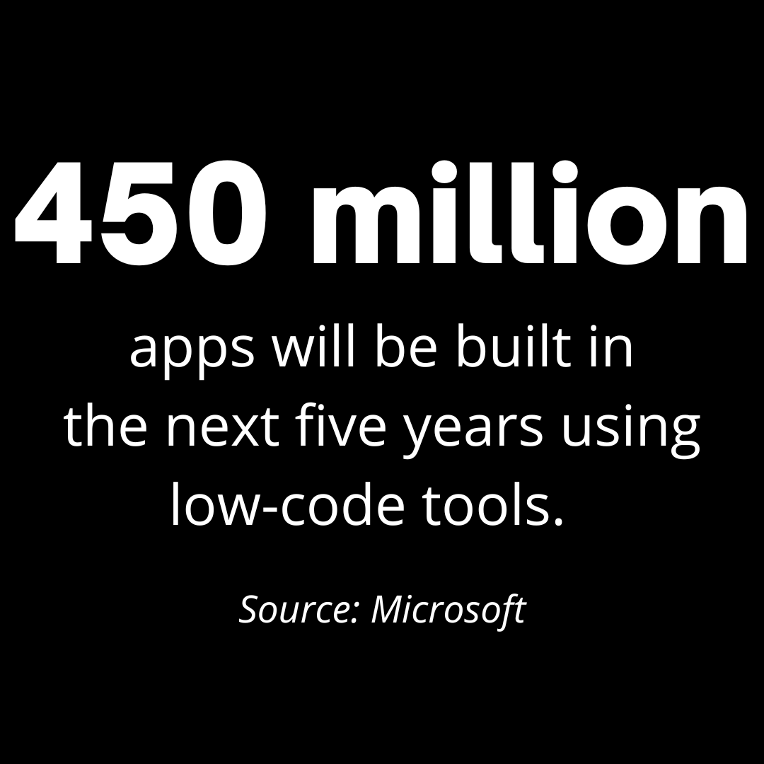 450 million apps will be built in the next five years using low-code tools. Source Microsoft