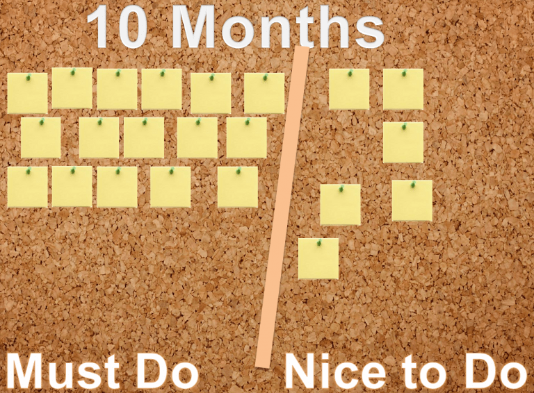 Pareto 2