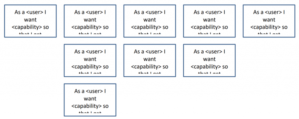 Team estimation 4