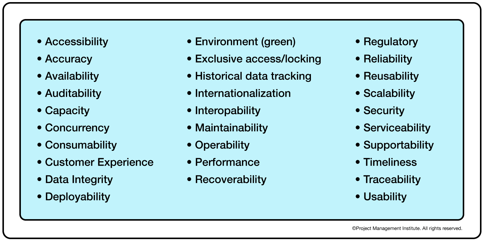 Quality Requirements