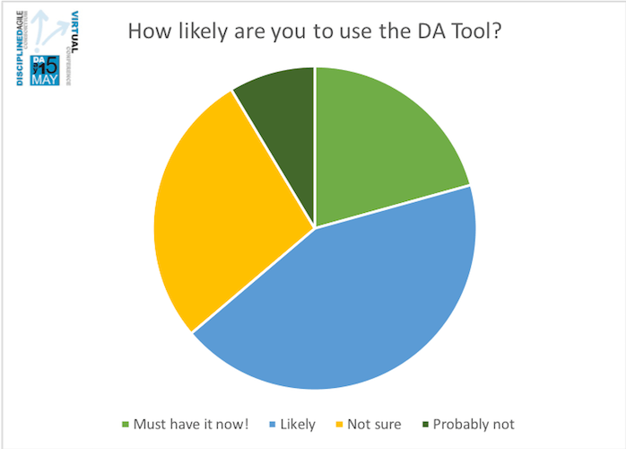 Poll 5