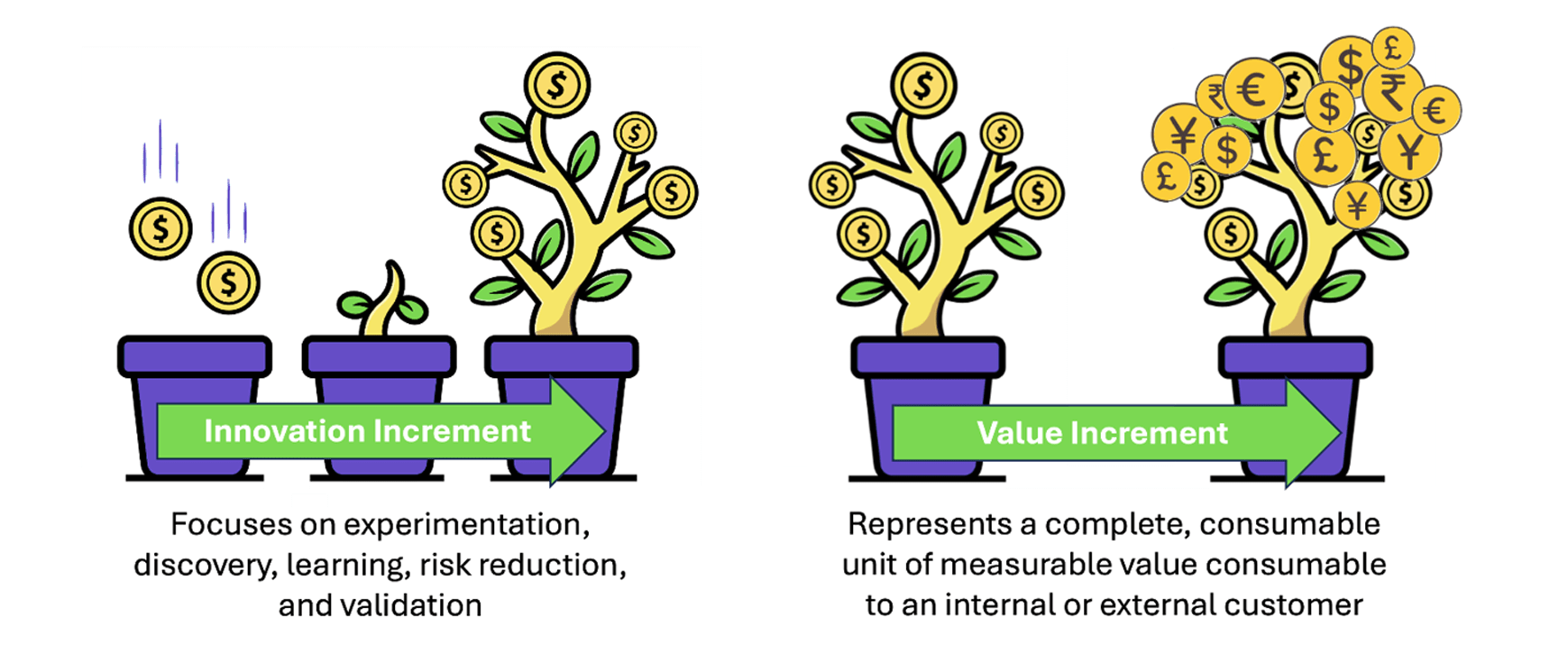 Introduction to DA Figure 9