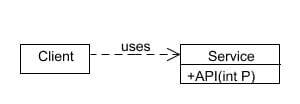 api proxy