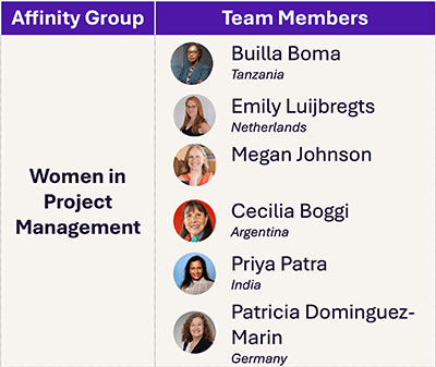 Affinity Groups