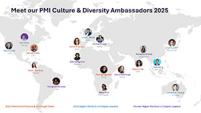 Culture Diversity Ambassadors