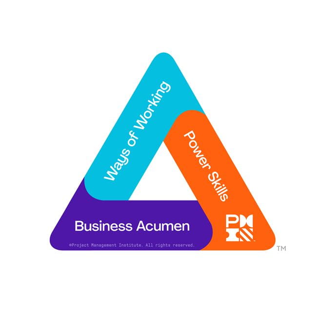 Dissecting The PMI Talent Triangle dissecting-the-pmi-talent-triangle