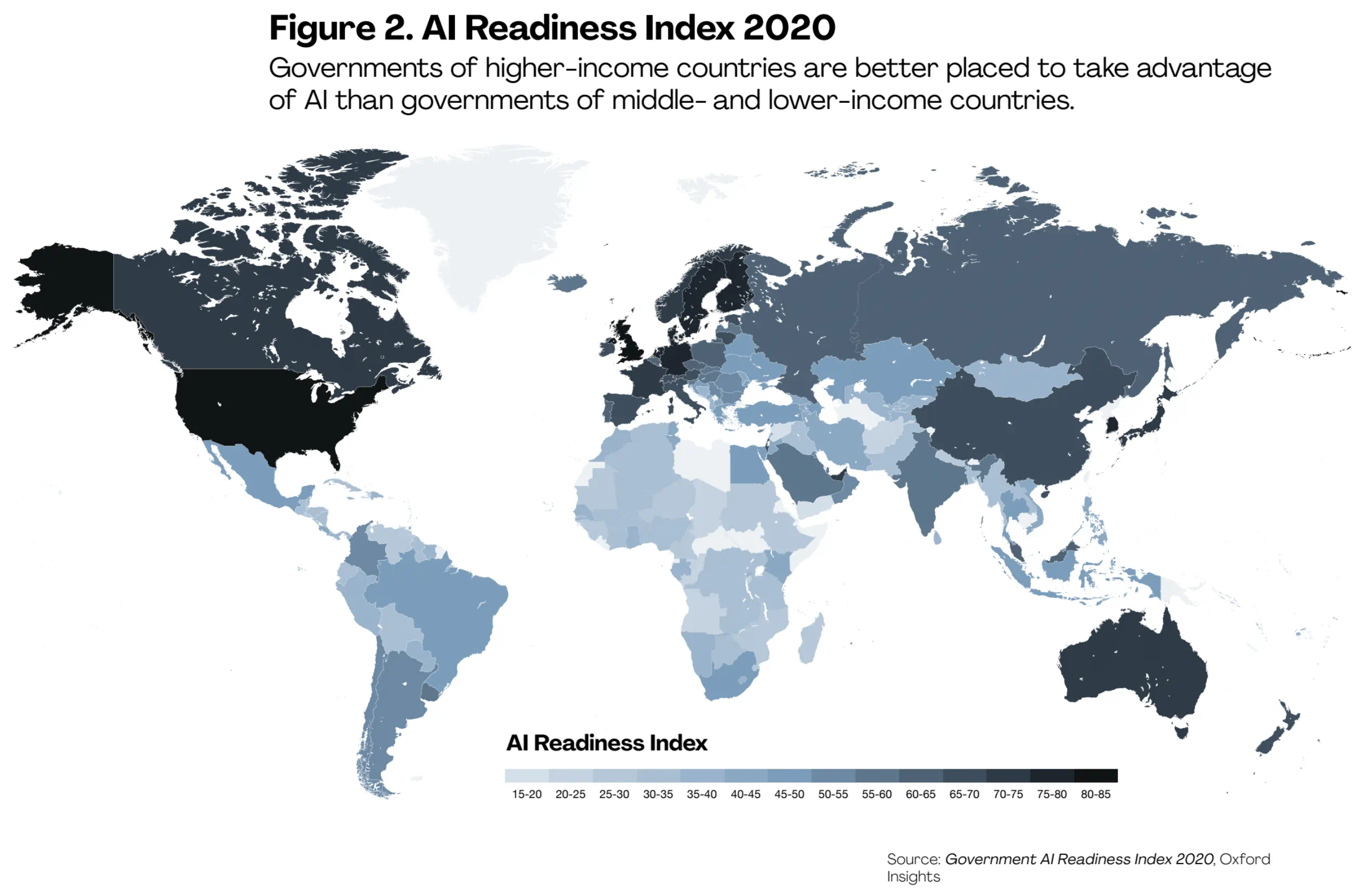 Mainstream Artificial Intelligence Chart